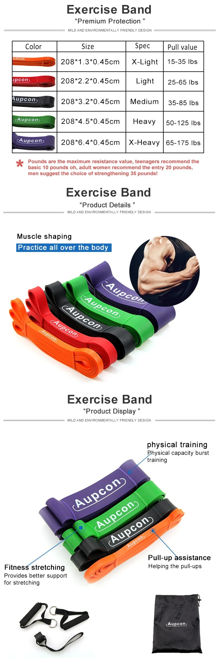 Custom Printed Exercise Gym Mini Bands Resistance with FDA/ Ce Approved