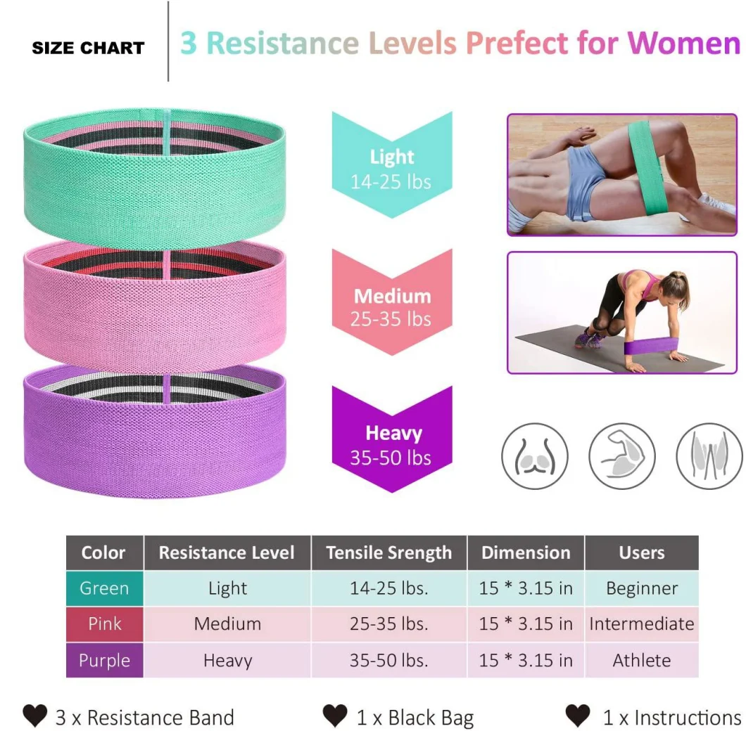 Loop Circle Home Fitness Gym Sport Hip Resistant Set Eco Latex Cotton Polyester Booty Shaping Yoga Supplies Resistance Bands